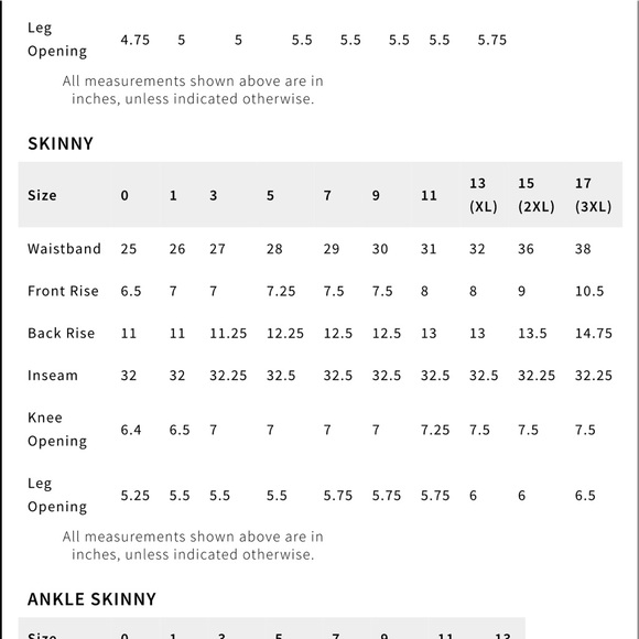 Machine pour jeans - Picture 8 of 8